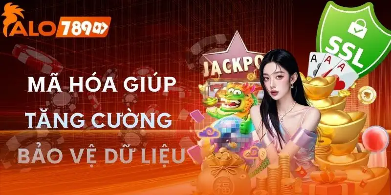 chinh-sach-bao-mat-duoc-ma-hoa
